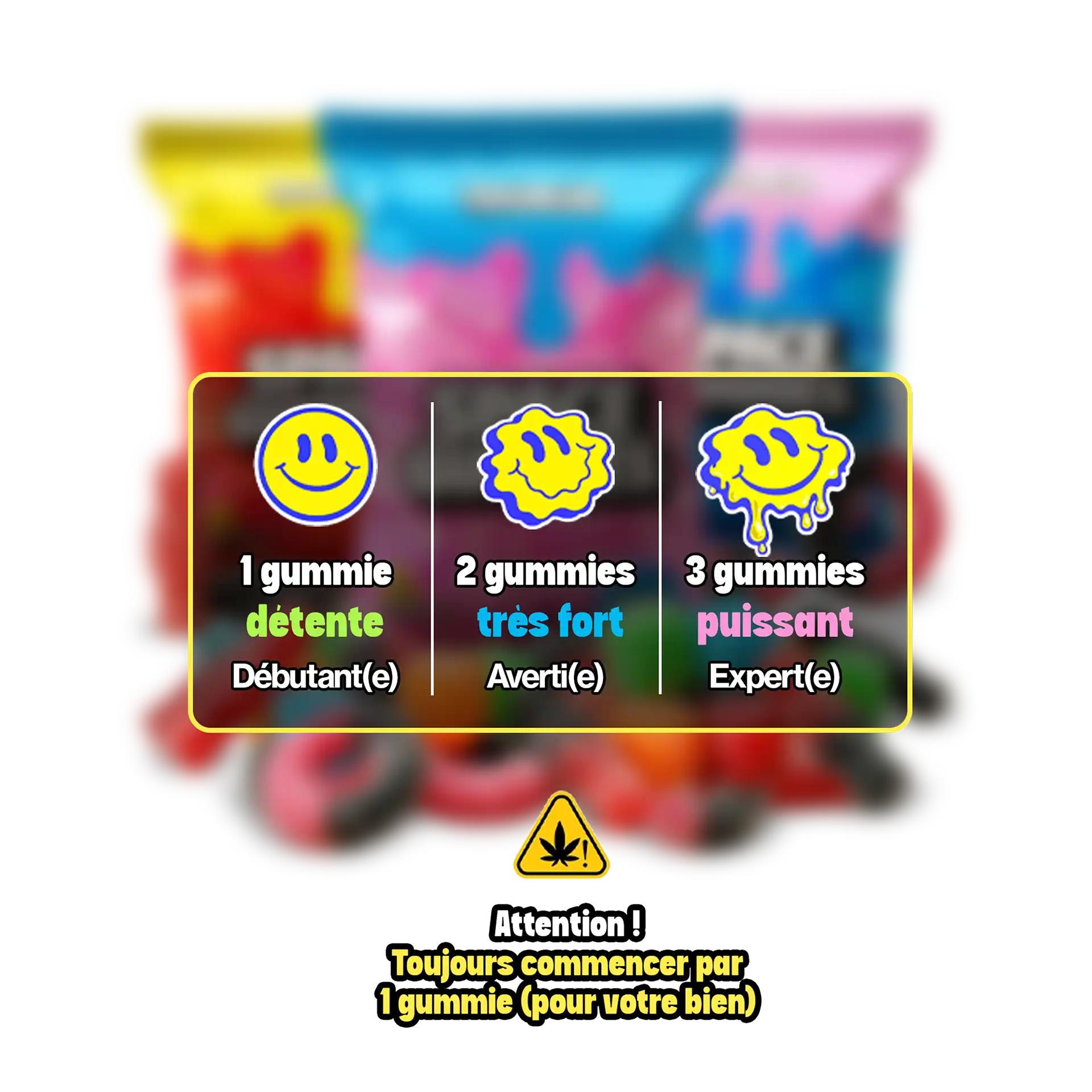 Gummies Black Currant 25mg THC